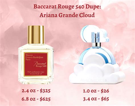 coffee cloud perfume dupe|ariana grande mod vanilla dupe.